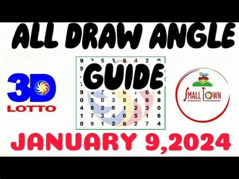 swertres angle guide today 3d national, 3d lotto and all STL.